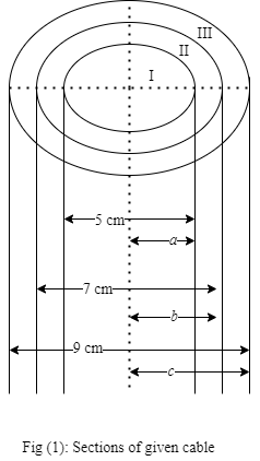 Advanced Physics homework question answer, step 1, image 1