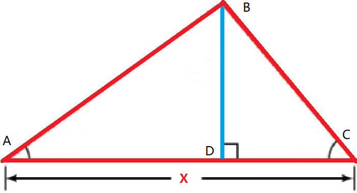 Trigonometry homework question answer, step 1, image 1