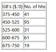 Probability homework question answer, step 1, image 1