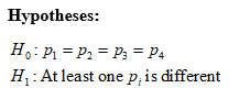 Statistics homework question answer, step 1, image 1