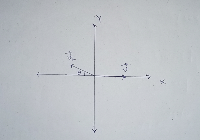 Advanced Physics homework question answer, step 1, image 1