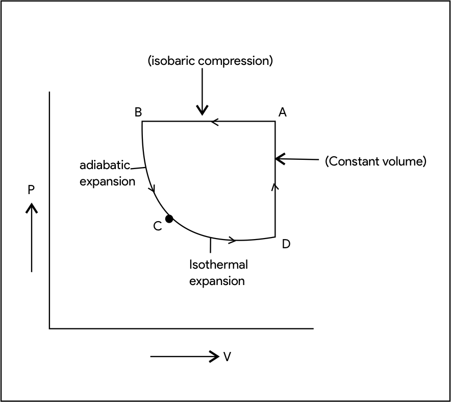 Mechanical Engineering homework question answer, step 1, image 1