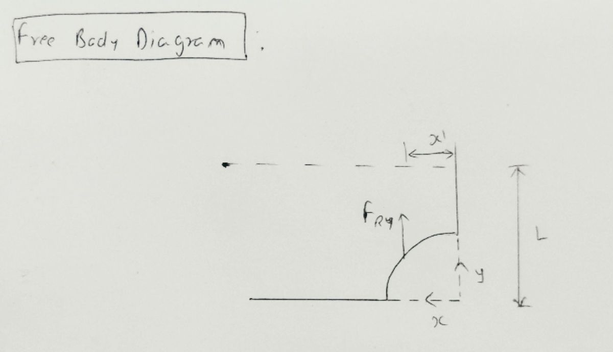 Mechanical Engineering homework question answer, step 1, image 1