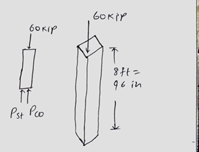 Civil Engineering homework question answer, step 1, image 1