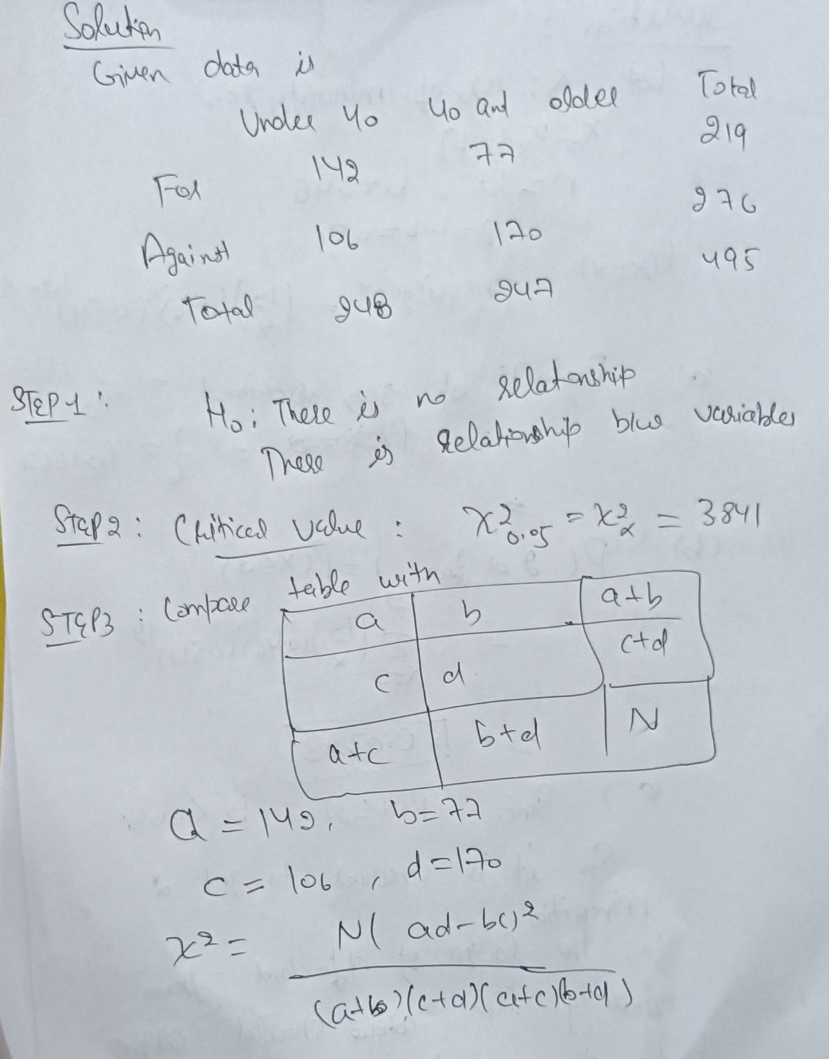 Statistics homework question answer, step 1, image 1