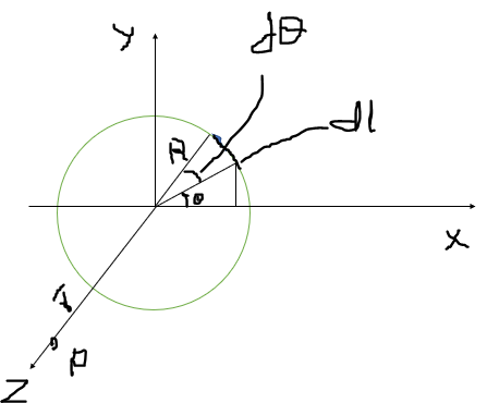 Advanced Physics homework question answer, step 1, image 1