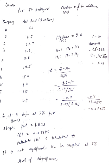 Statistics homework question answer, step 1, image 1