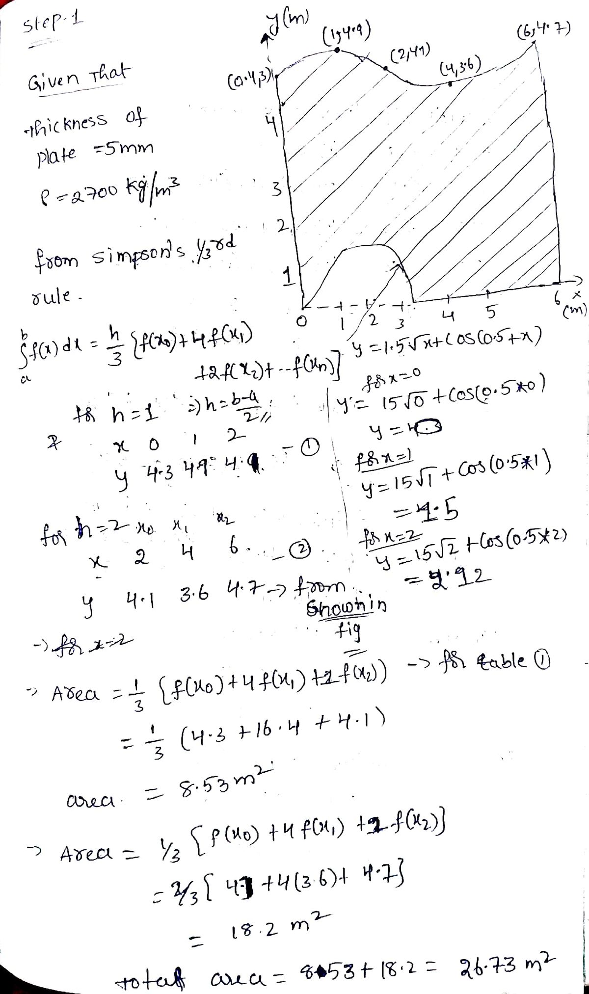 Mechanical Engineering homework question answer, step 1, image 1