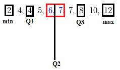 Statistics homework question answer, step 1, image 1