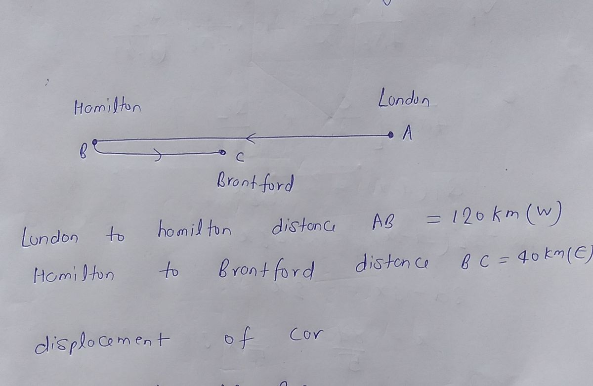 Physics homework question answer, step 1, image 1