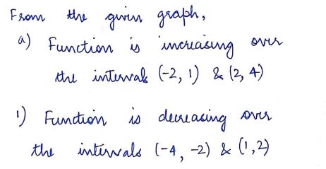 Calculus homework question answer, step 1, image 1