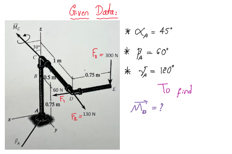 Mechanical Engineering homework question answer, step 1, image 1