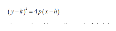 (y-k) = 4p(x-h)
