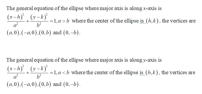 The general equation of the ellipse where major axis is along x-axis is
(x-h' (y-k)
=1,a>b where the center of the ellipse is (h,k), the vertices are
(a,0).(-a,0).(0,b) and (0,–b).
The general equation of the ellipse where major axis is along y-axis is
(x-h} (y-kỷ
= 1, a <b where the center of the ellipse is (h,k), the vertices are
(a,0).(-a,0).(0,b) and (0,–b).
