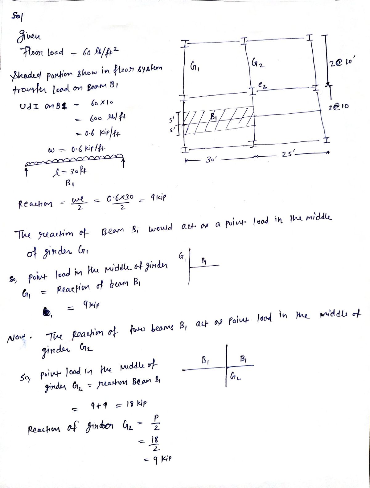 Civil Engineering homework question answer, step 1, image 1