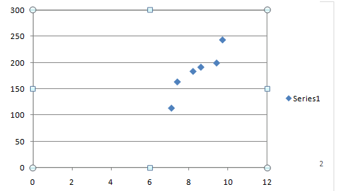 Statistics homework question answer, step 1, image 1