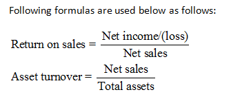 Accounting homework question answer, step 1, image 1