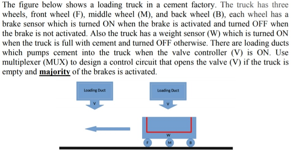 Electrical Engineering homework question answer, step 1, image 1