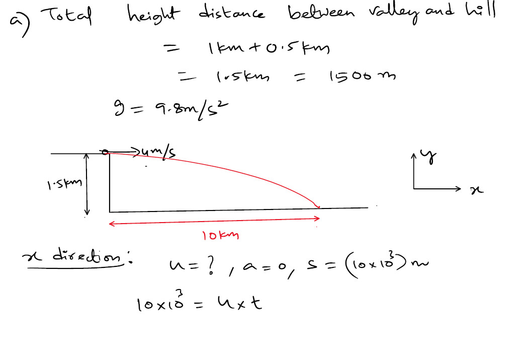 Physics homework question answer, step 2, image 1