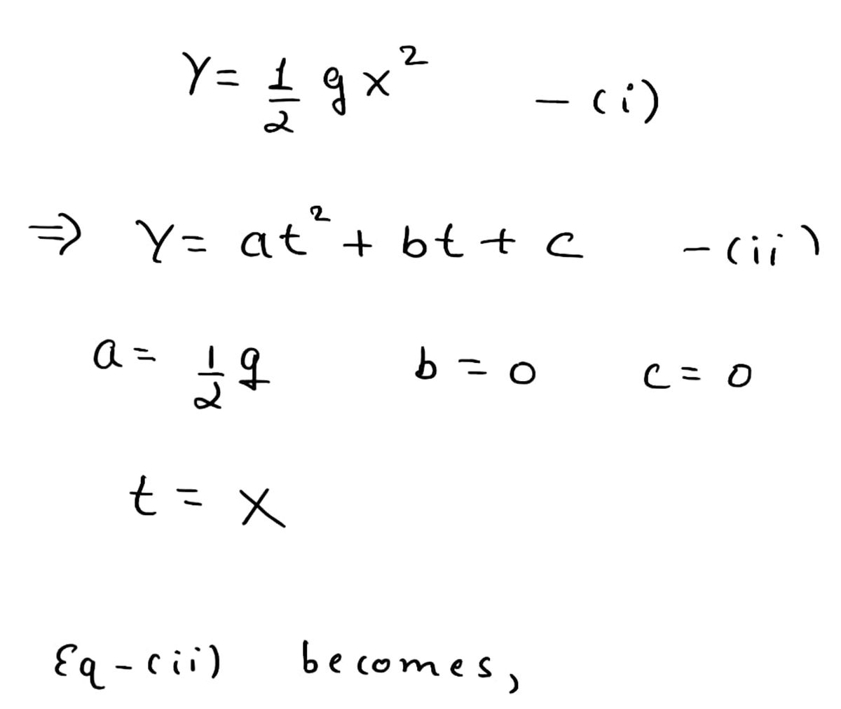 Physics homework question answer, step 1, image 1