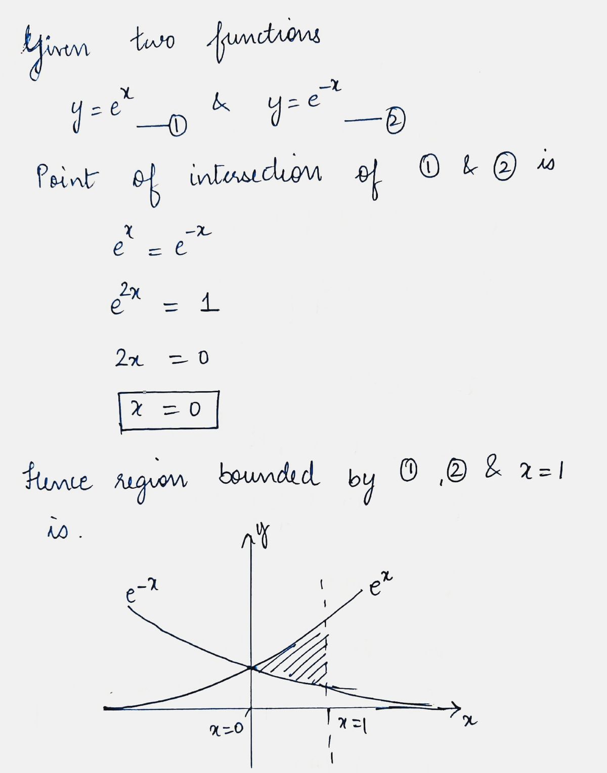 Calculus homework question answer, step 1, image 1