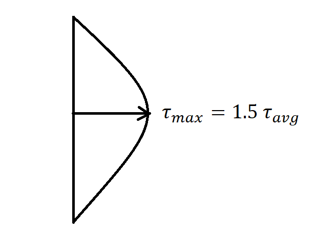 Mechanical Engineering homework question answer, step 1, image 1