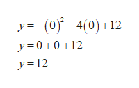 y=-(0) – 4(0)+12
y=0+0+12
y=12
