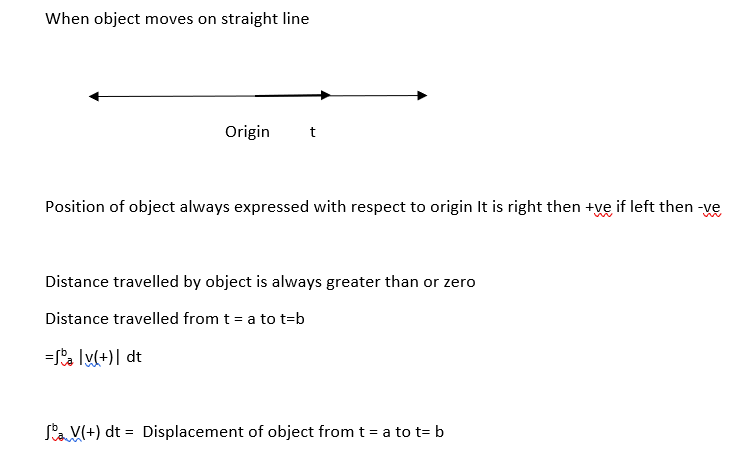 Calculus homework question answer, step 1, image 1