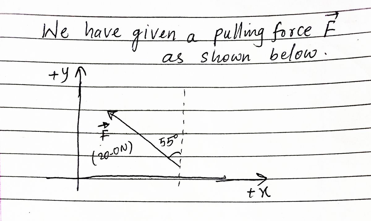 Physics homework question answer, step 1, image 1