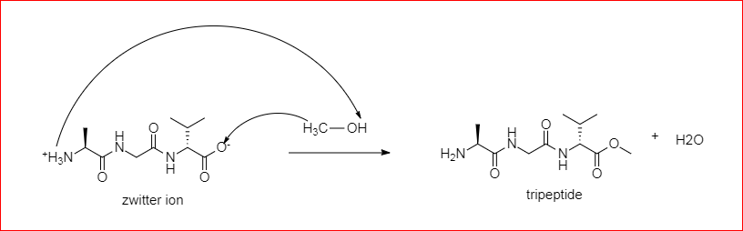 Chemistry homework question answer, step 1, image 1