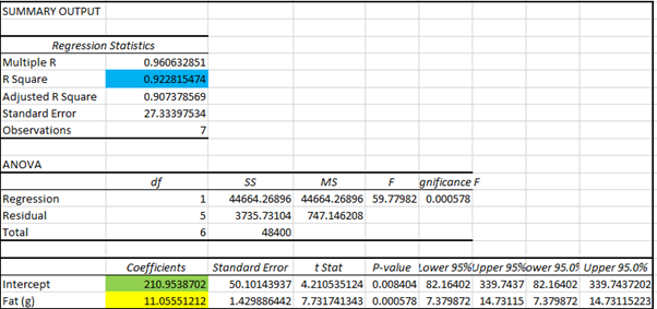 Statistics homework question answer, step 1, image 2