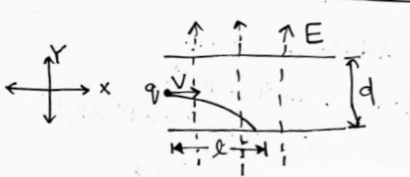 Advanced Physics homework question answer, step 1, image 1