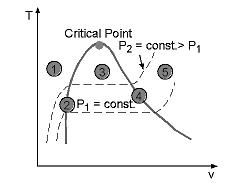 Chemical Engineering homework question answer, step 1, image 1