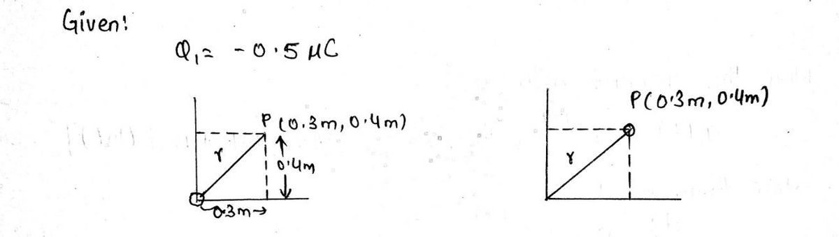 Physics homework question answer, step 1, image 1