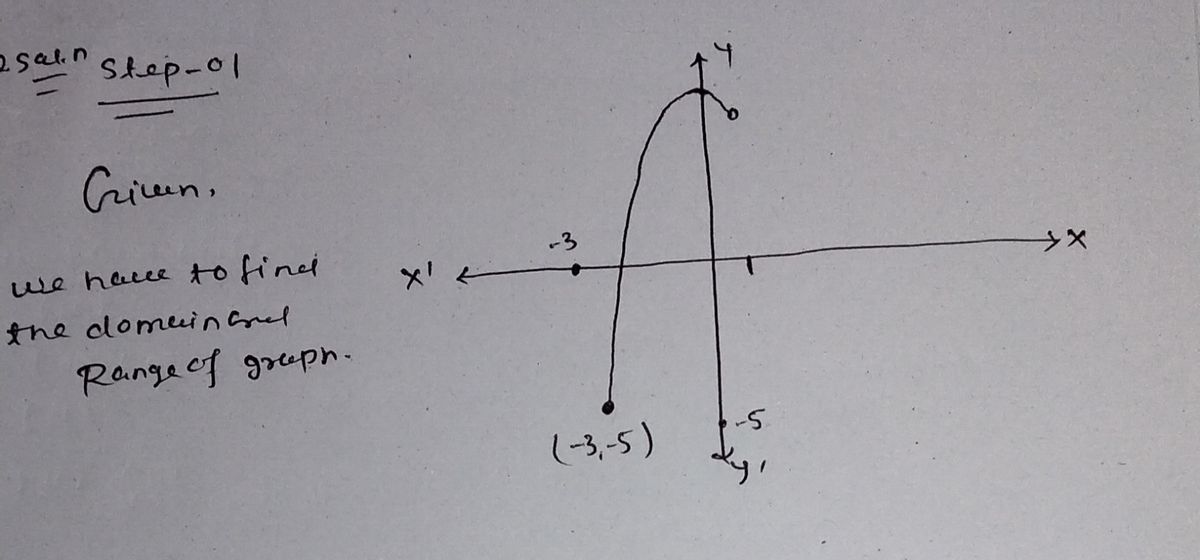 Calculus homework question answer, step 1, image 1