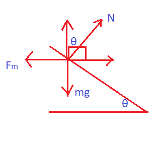 Advanced Physics homework question answer, step 1, image 1