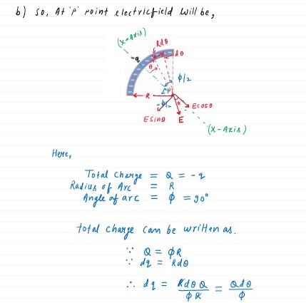 Physics homework question answer, step 2, image 1