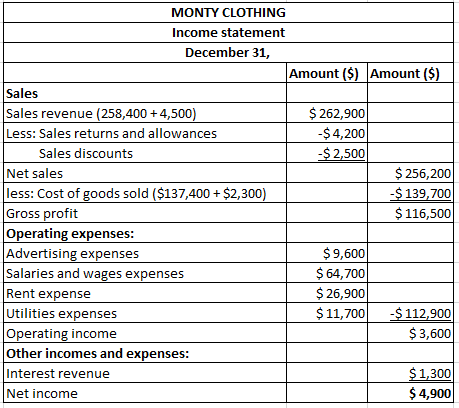 Accounting homework question answer, step 2, image 1