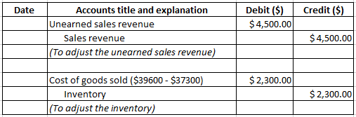 Accounting homework question answer, step 1, image 1