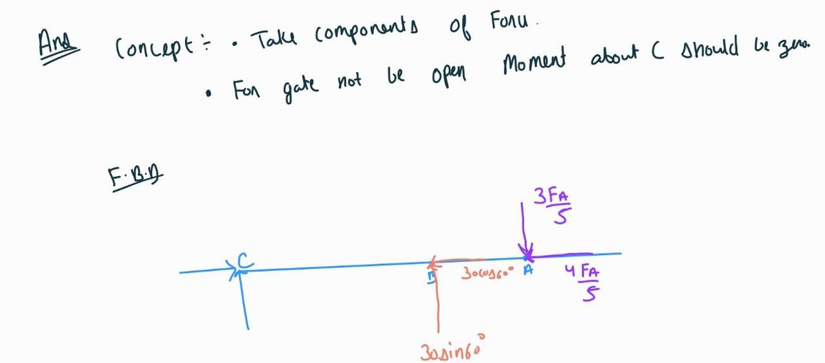 Civil Engineering homework question answer, step 1, image 1