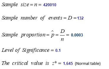 Statistics homework question answer, step 1, image 1