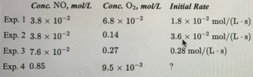 Chemistry homework question answer, step 1, image 2