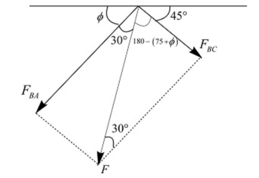 Mechanical Engineering homework question answer, step 1, image 1