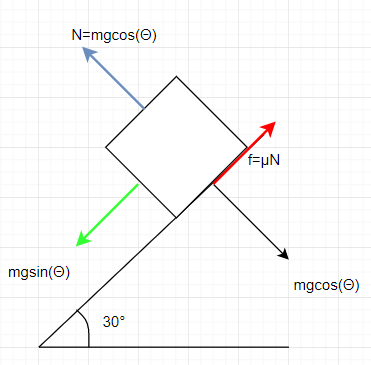 Advanced Physics homework question answer, step 1, image 1