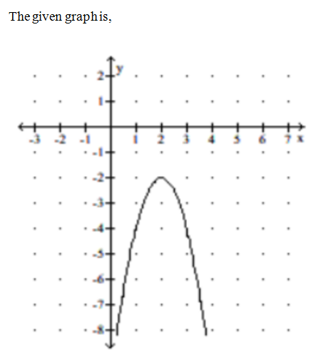 Algebra homework question answer, step 2, image 1