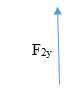 Physics homework question answer, step 1, image 4