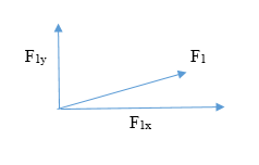 Physics homework question answer, step 1, image 2