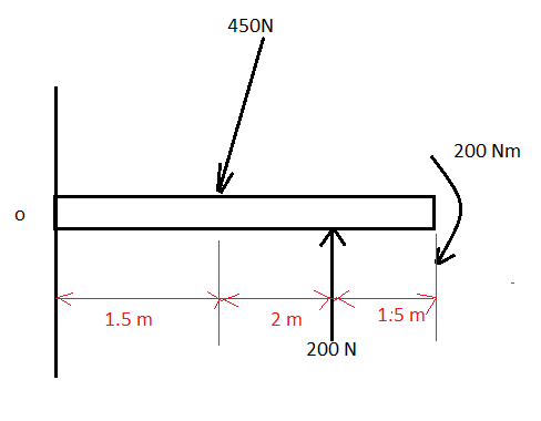 Mechanical Engineering homework question answer, step 1, image 1