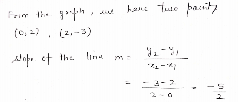 Algebra homework question answer, step 1, image 1