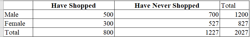 Statistics homework question answer, step 1, image 1